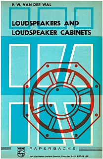 Loudspeaker & Loudspeaker Cabinets 1966
